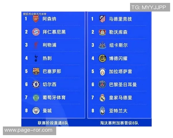 俱乐部身价榜单揭晓皇马稳居第一阿森纳曼城巴黎紧随其后